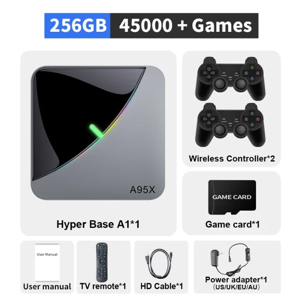 Retro WiFi Video Game Console For PS1/PSP/N64/DC/SS/NDS/MAME 70+Emulators Video Game Players 4K HD TV/Game Box With 50000+Games - Image 7