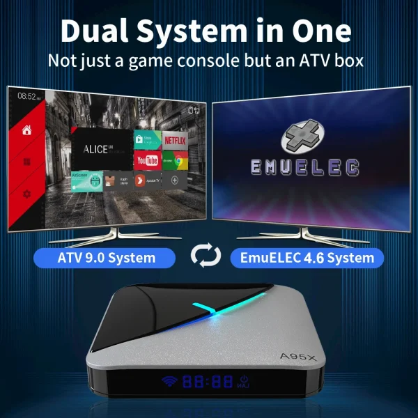 Retro WiFi Video Game Console For PS1/PSP/N64/DC/SS/NDS/MAME 70+Emulators Video Game Players 4K HD TV/Game Box With 50000+Games - Image 2