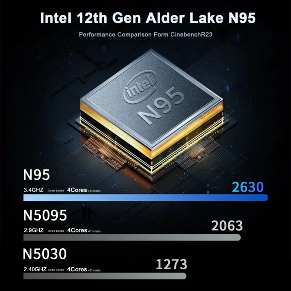 2024 New 16" Inch 4K Laptop, 120 Hz ultra-clear screen, Windows 11 Pro Portable PC Gaming notebooks 32GB 2TB fingerprint unlock - Image 5
